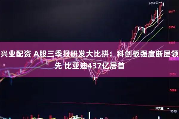 兴业配资 A股三季报研发大比拼:科创板强度断层领先 比亚迪437亿居首